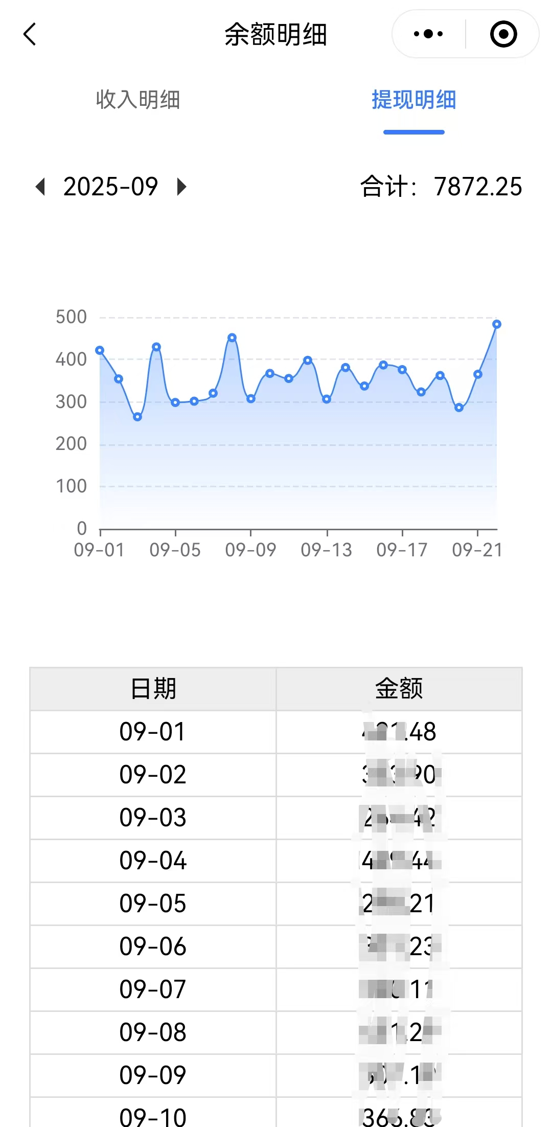 invalid image(图片无法加载)